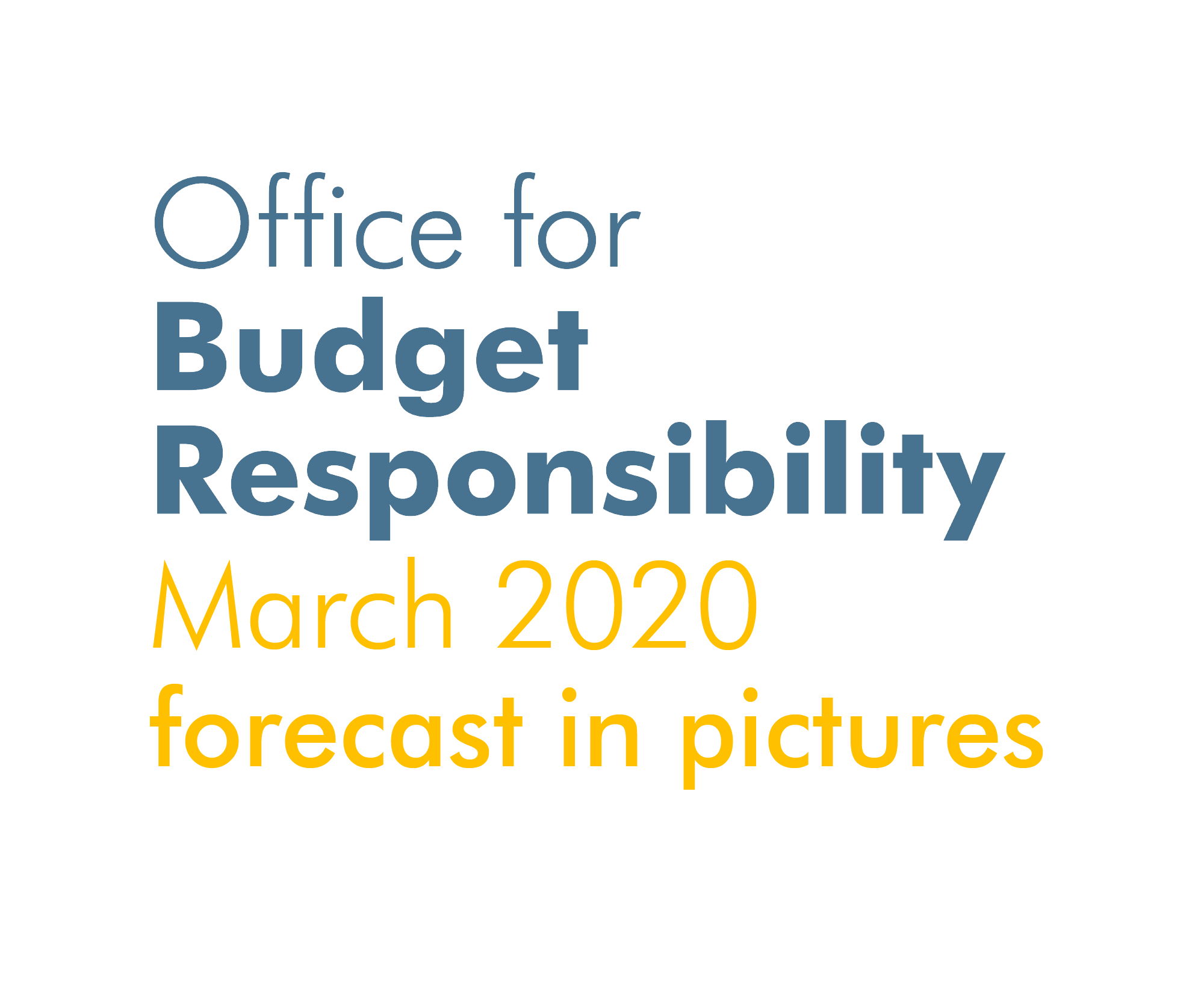 March 2020 forecast in picture graphic